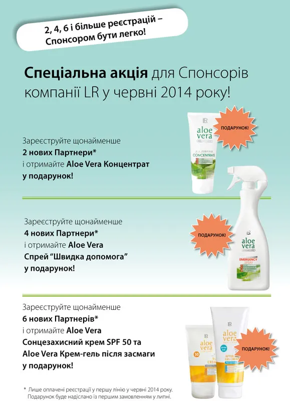 Листівки